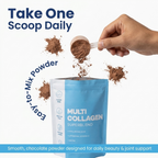 Multi Collagen Superblend - benefits infographic