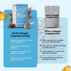 Multi Collagen Superblend - product detail